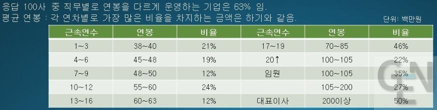 슬라이드11-1.JPG